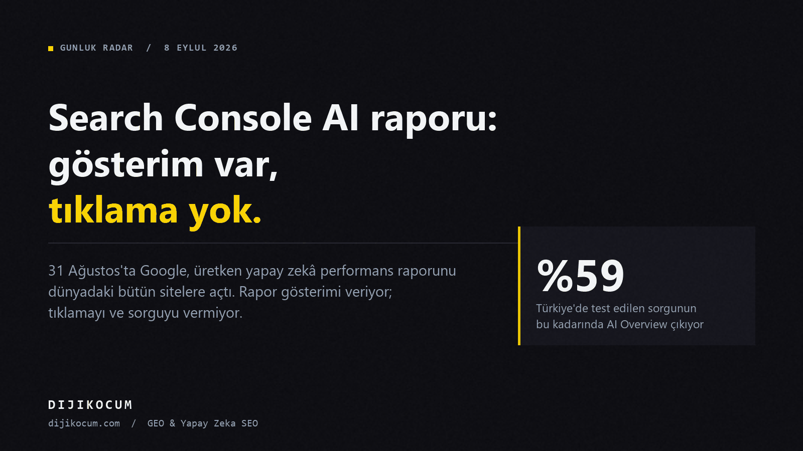 Search Console AI Raporu: Gösterim Var, Tıklama Yok