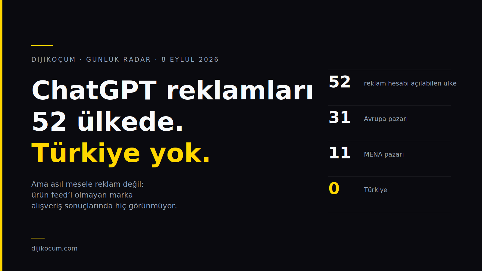 ChatGPT Reklamları 52 Ülkede: Türkiye Neden Yok?