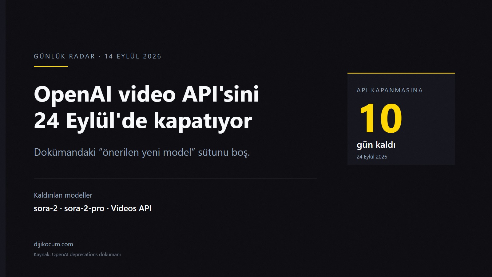 Sora 2 API'si 24 Eylül'de Kapanıyor: Yerine Ne Var?