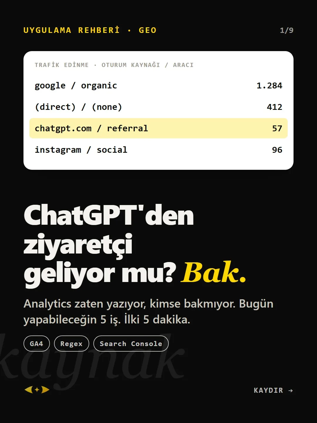 Kapak: ChatGPT'den ziyaretçi geliyor mu? Bak. Analytics zaten yazıyor, kimse bakmıyor. Bugün yapabileceğin 5 iş. İlki 5 dakika.