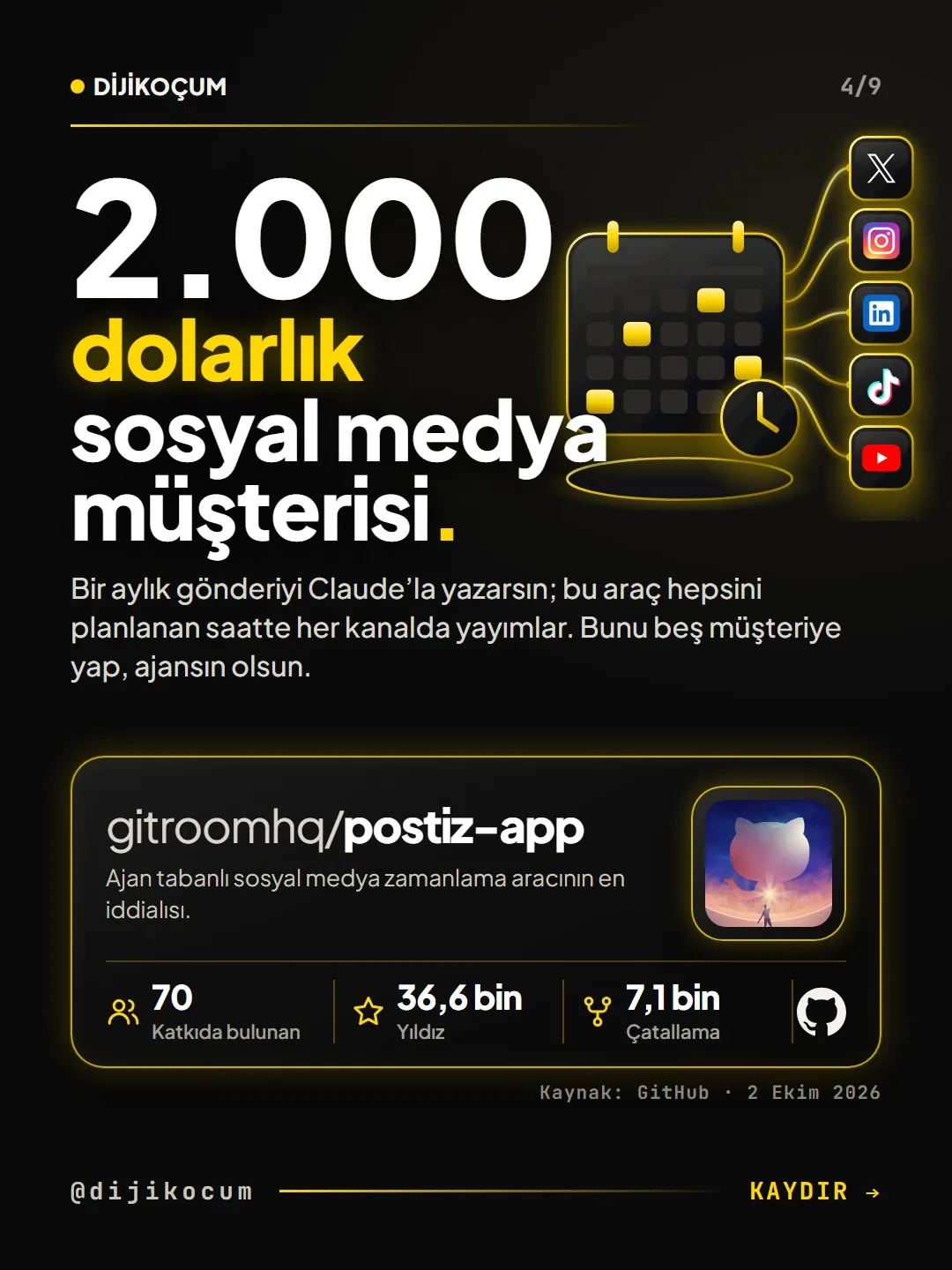 postiz-app deposu kartı: Claude'la yazılan aylık gönderileri planlanan saatte her kanalda yayımlayan zamanlayıcı. GitHub'da 36,6 bin yıldız.