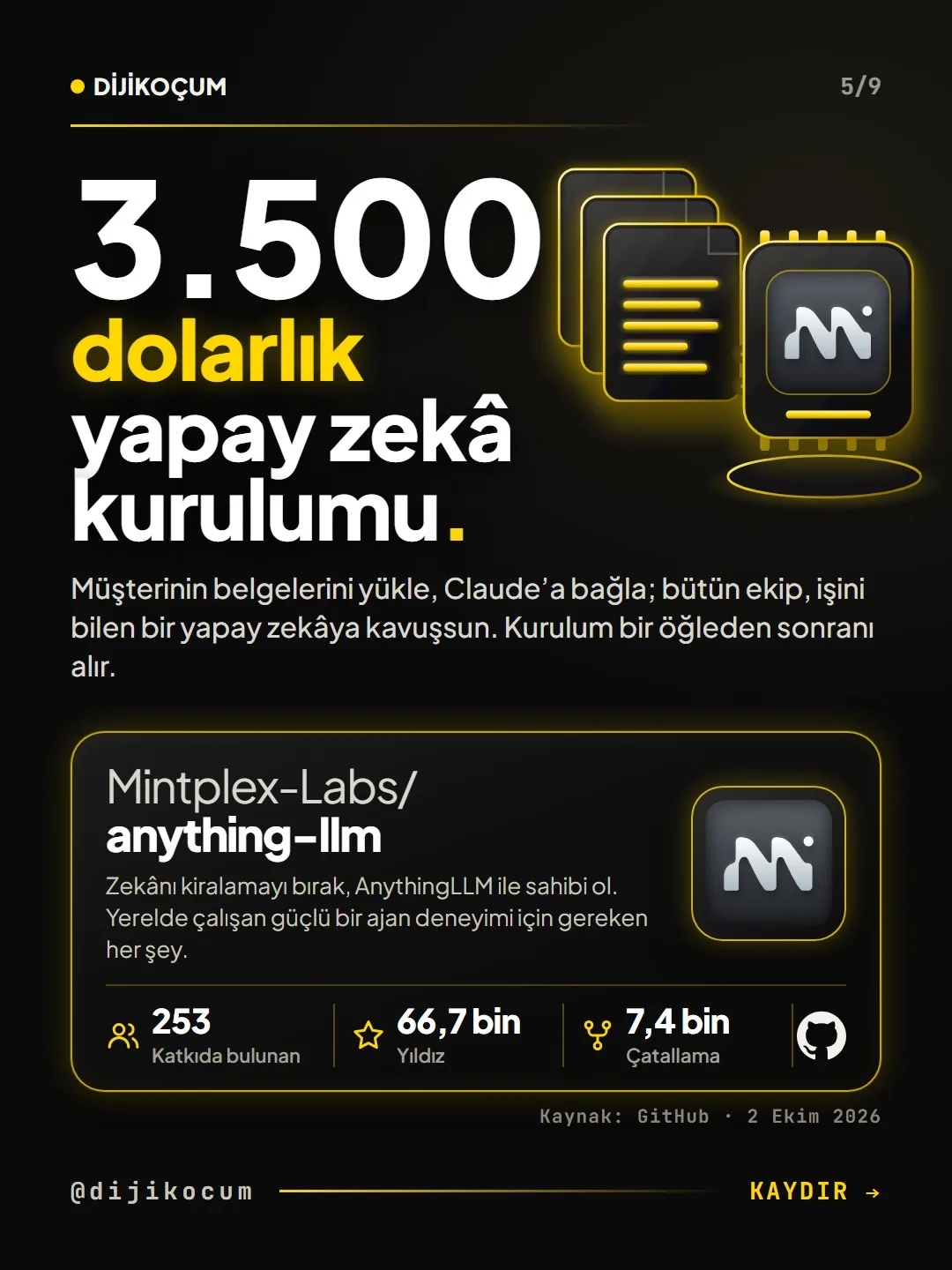 anything-llm deposu kartı: müşterinin belgelerini Claude'a bağlayan, yerelde de çalışabilen asistan. GitHub'da 66,7 bin yıldız.