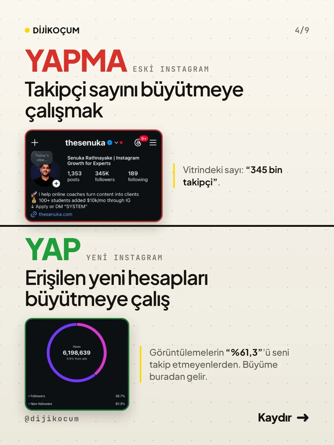 Fark 3: Takipçi sayısını büyütmeye çalışmak yerine erişilen yeni hesapları büyütmek; görüntülemelerin çoğu takip etmeyenlerden geliyor.