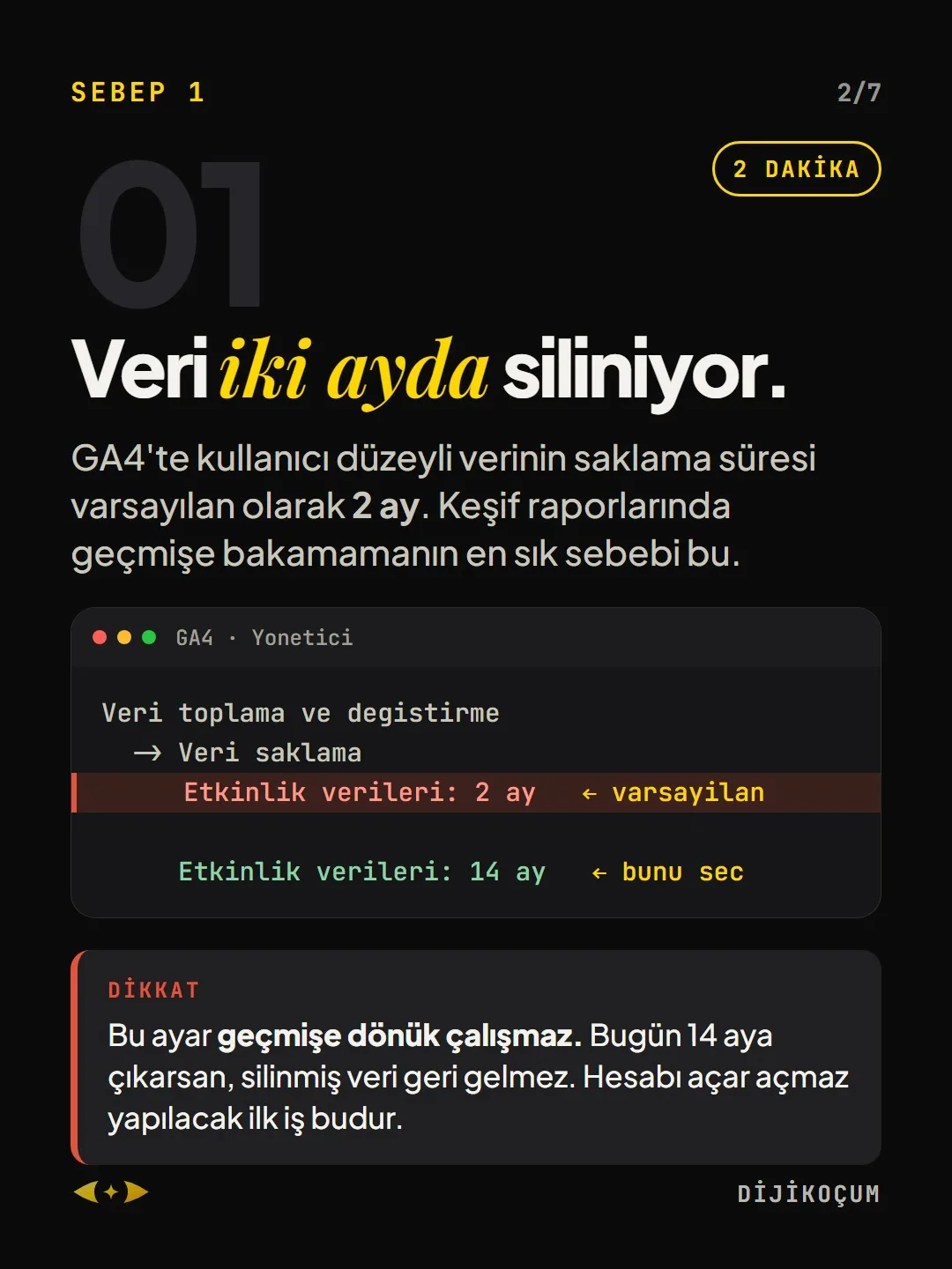 Sebep 1: Veri iki ayda siliniyor.