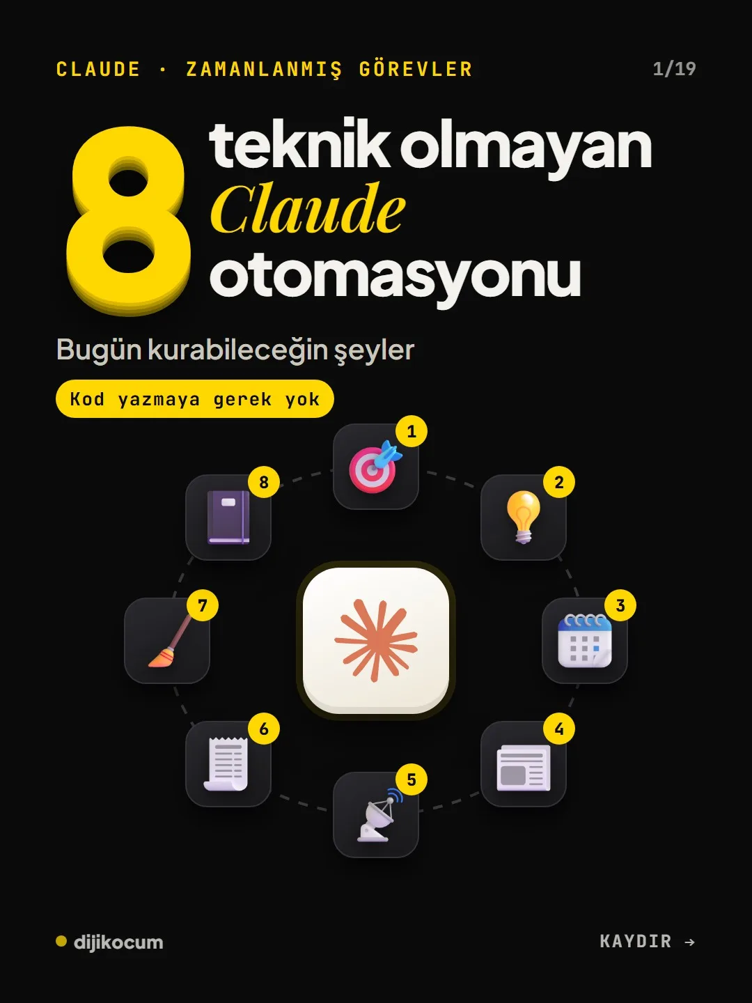 Kapak: 8 teknik olmayan Claude otomasyonu. Bugün kurabileceğin şeyler, kod yazmaya gerek yok.
