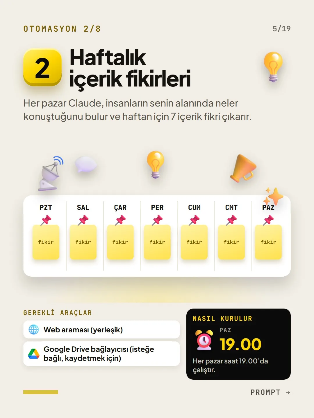 Otomasyon 2, haftalık içerik fikirleri: her pazar 19.00'da alanındaki konuşmalardan haftanın her günü için bir içerik fikri.
