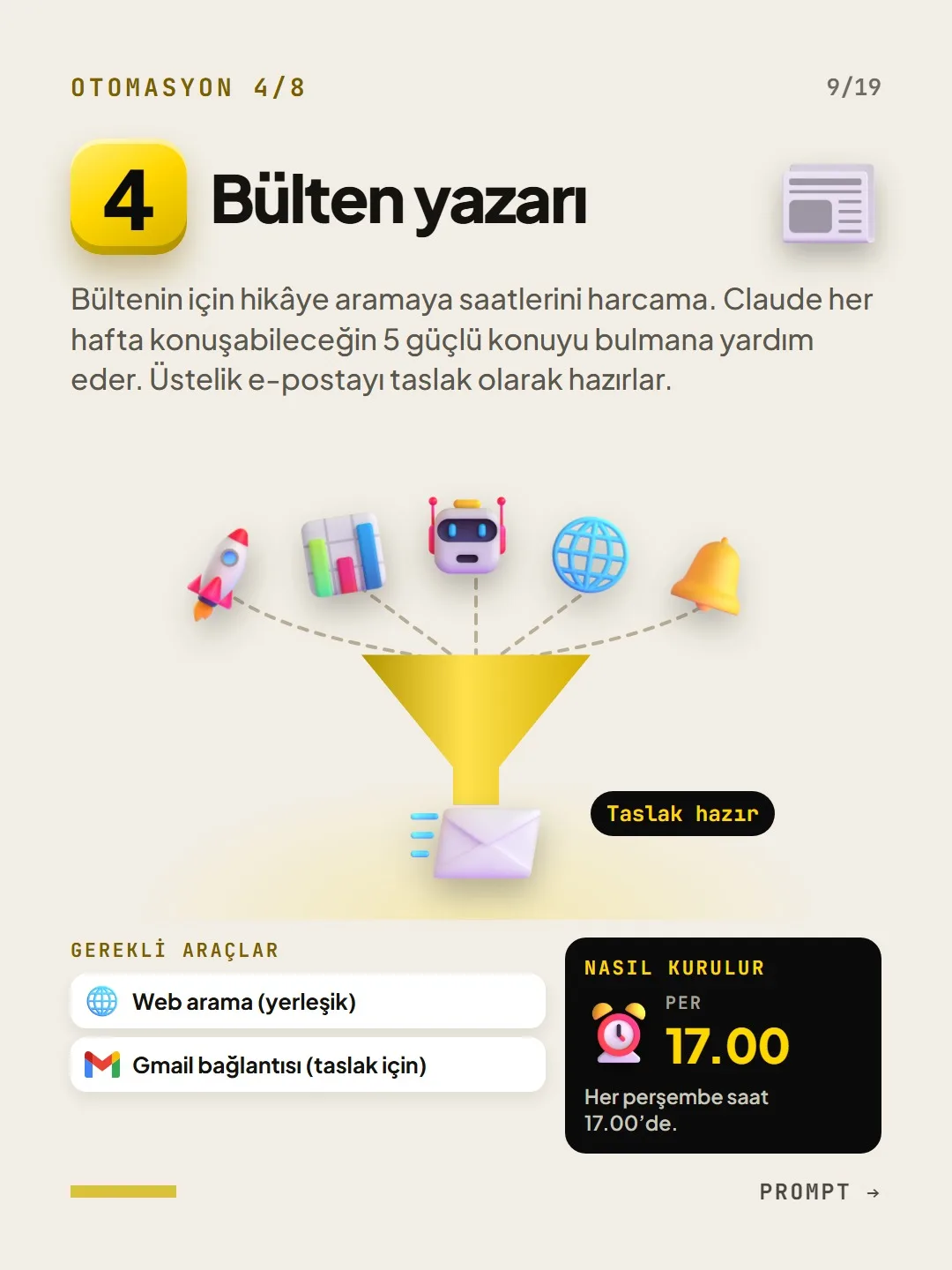 Otomasyon 4, bülten yazarı: her perşembe 17.00'de 5 konu bulur ve e-postayı taslak olarak hazırlar.