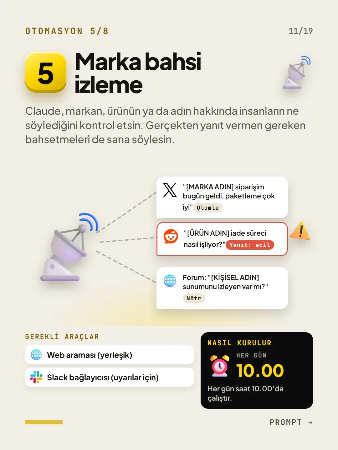 Otomasyon 5, marka bahsi izleme: her gün 10.00'da markan hakkında yazılanları olumlu, nötr ve acil diye ayırır.