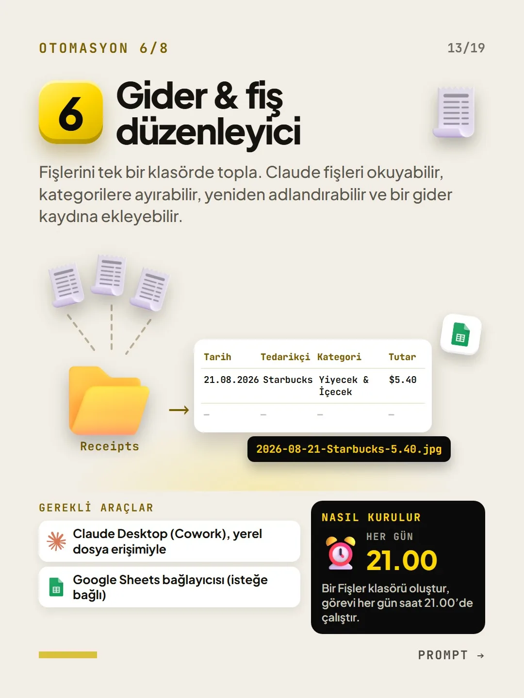 Otomasyon 6, gider ve fiş düzenleyici: her gün 21.00'de fişleri okur, yeniden adlandırır ve gider kaydına ekler.
