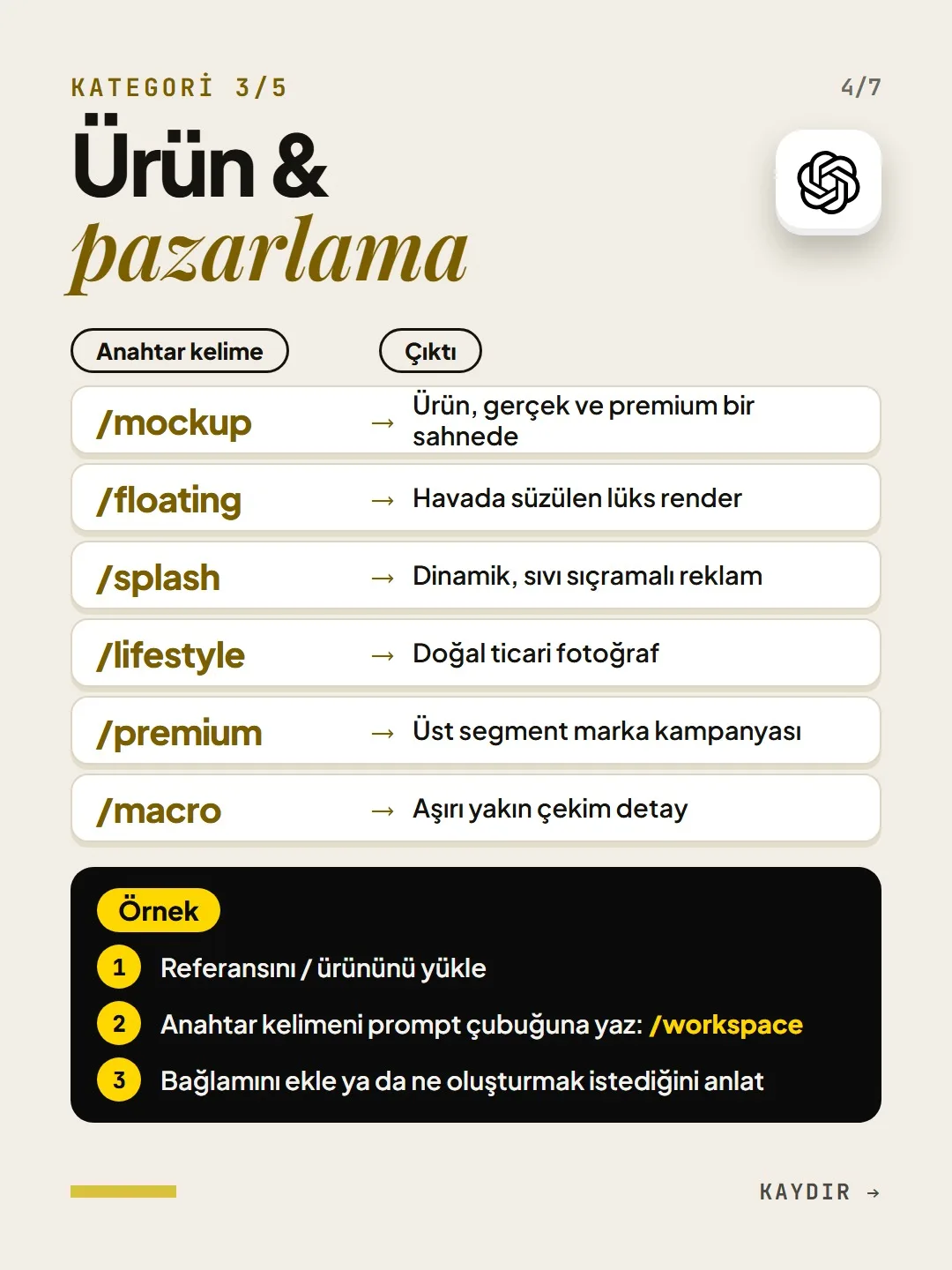Kategori 3, ürün ve pazarlama: /mockup, /floating, /splash, /lifestyle, /premium, /macro anahtar kelimeleri ve çıktıları.