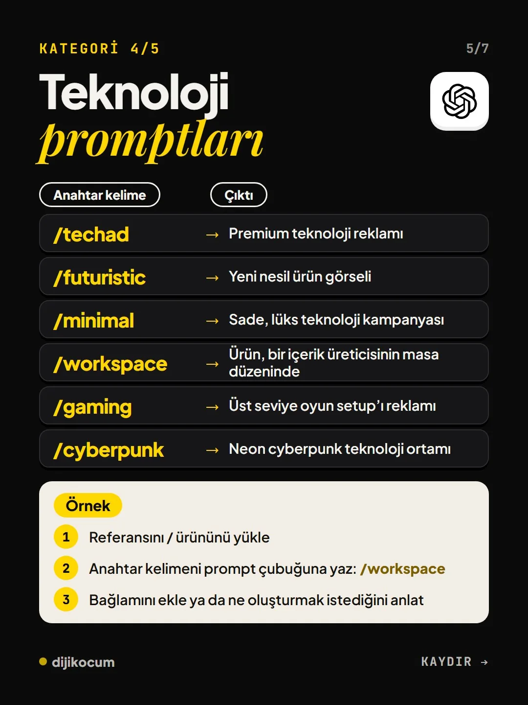 Kategori 4, teknoloji: /techad, /futuristic, /minimal, /workspace, /gaming, /cyberpunk anahtar kelimeleri ve çıktıları.