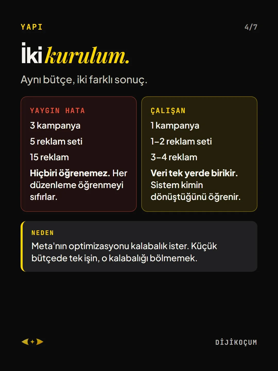 Yapı: İki kurulum.