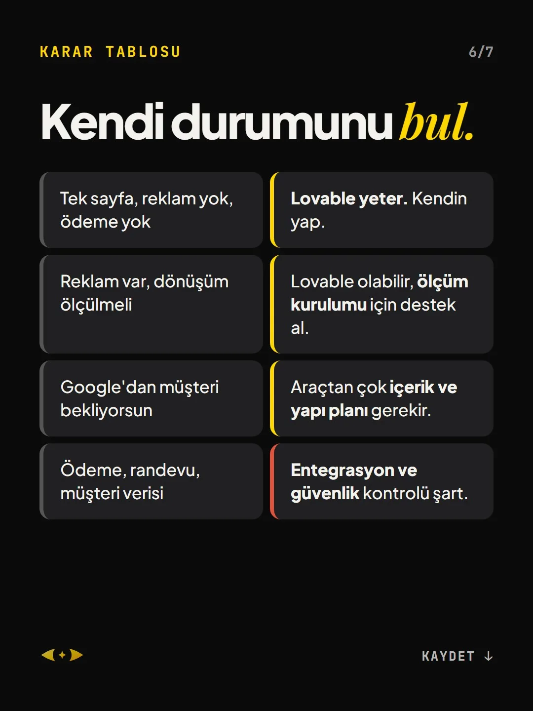 Karar tablosu: Kendi durumunu bul.