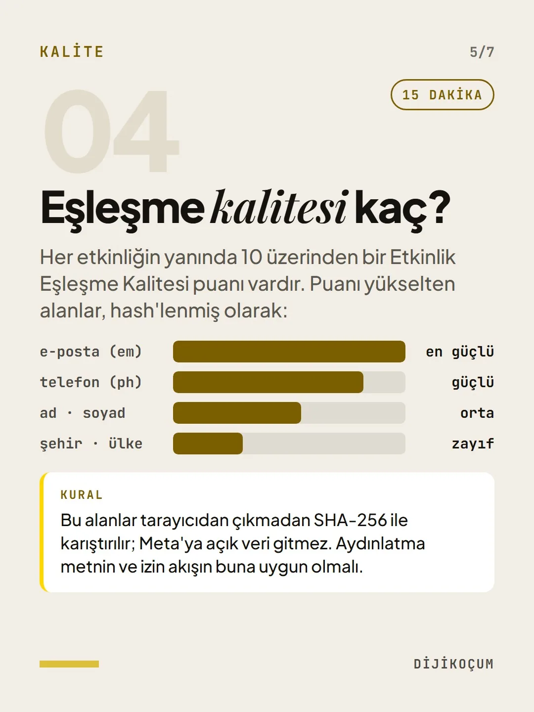 Kalite: Eşleşme kalitesi kaç?