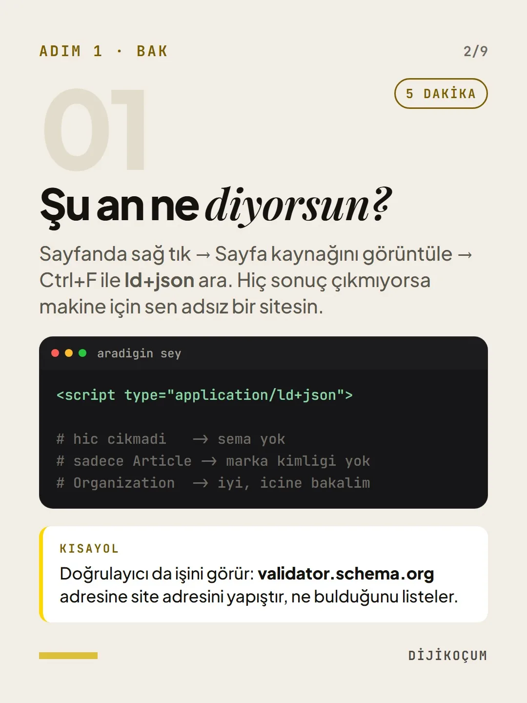 Adım 1 · Bak: Şu an ne diyorsun?