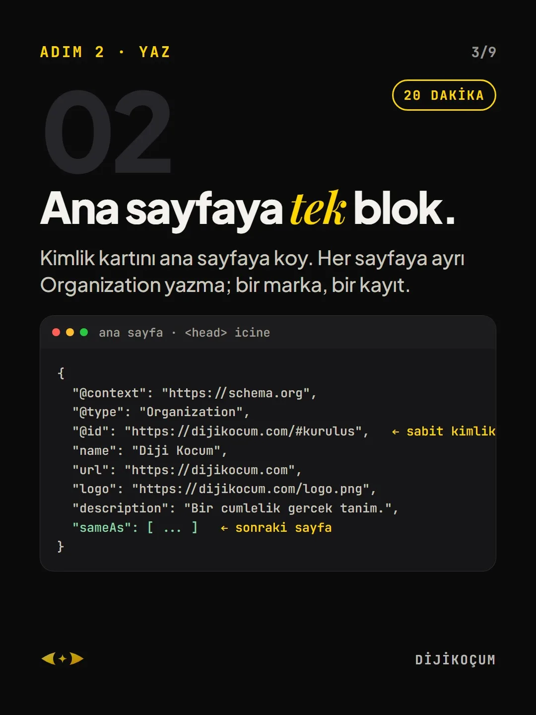 Adım 2 · Yaz: Ana sayfaya tek blok.