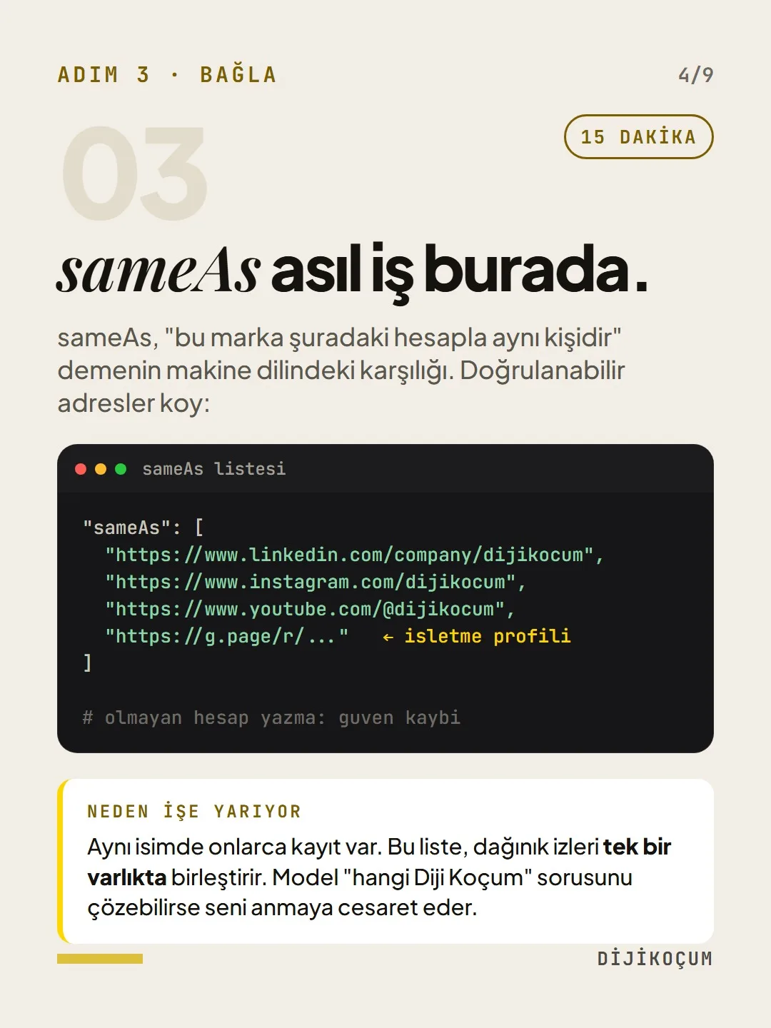 Adım 3 · Bağla: sameAs asıl iş burada.