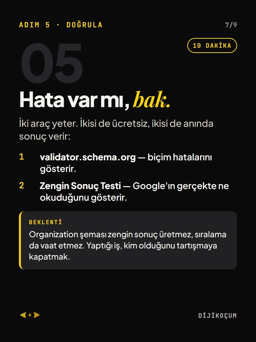 Adım 5 · Doğrula: Hata var mı, bak.
