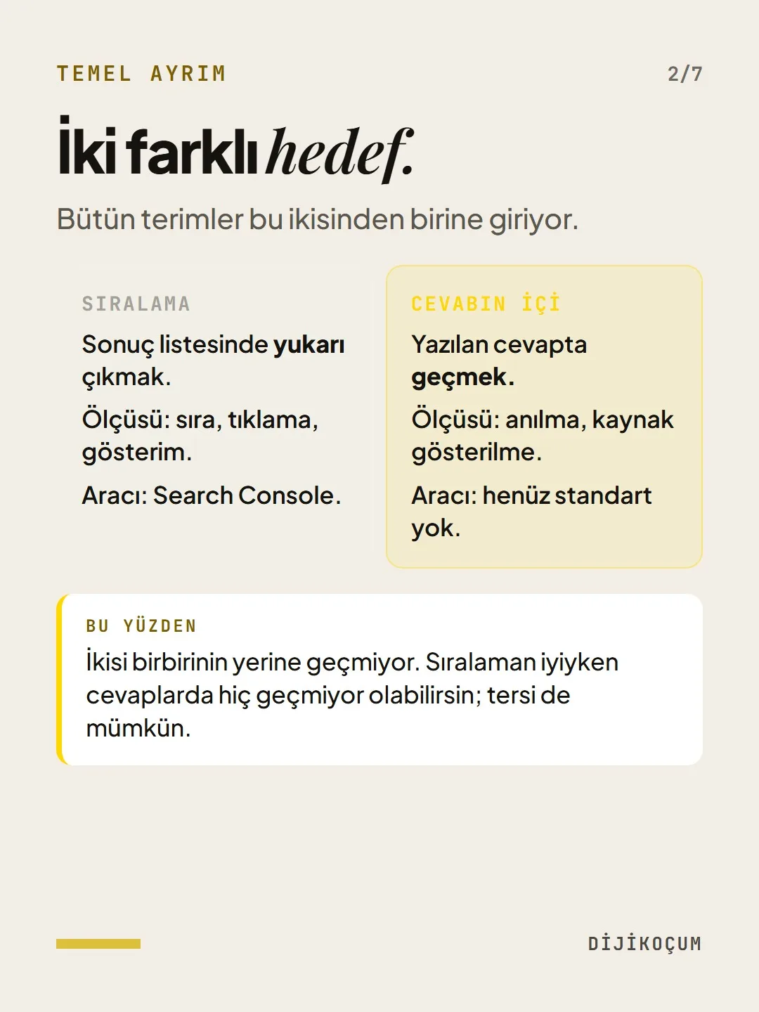 Temel ayrım: İki farklı hedef.