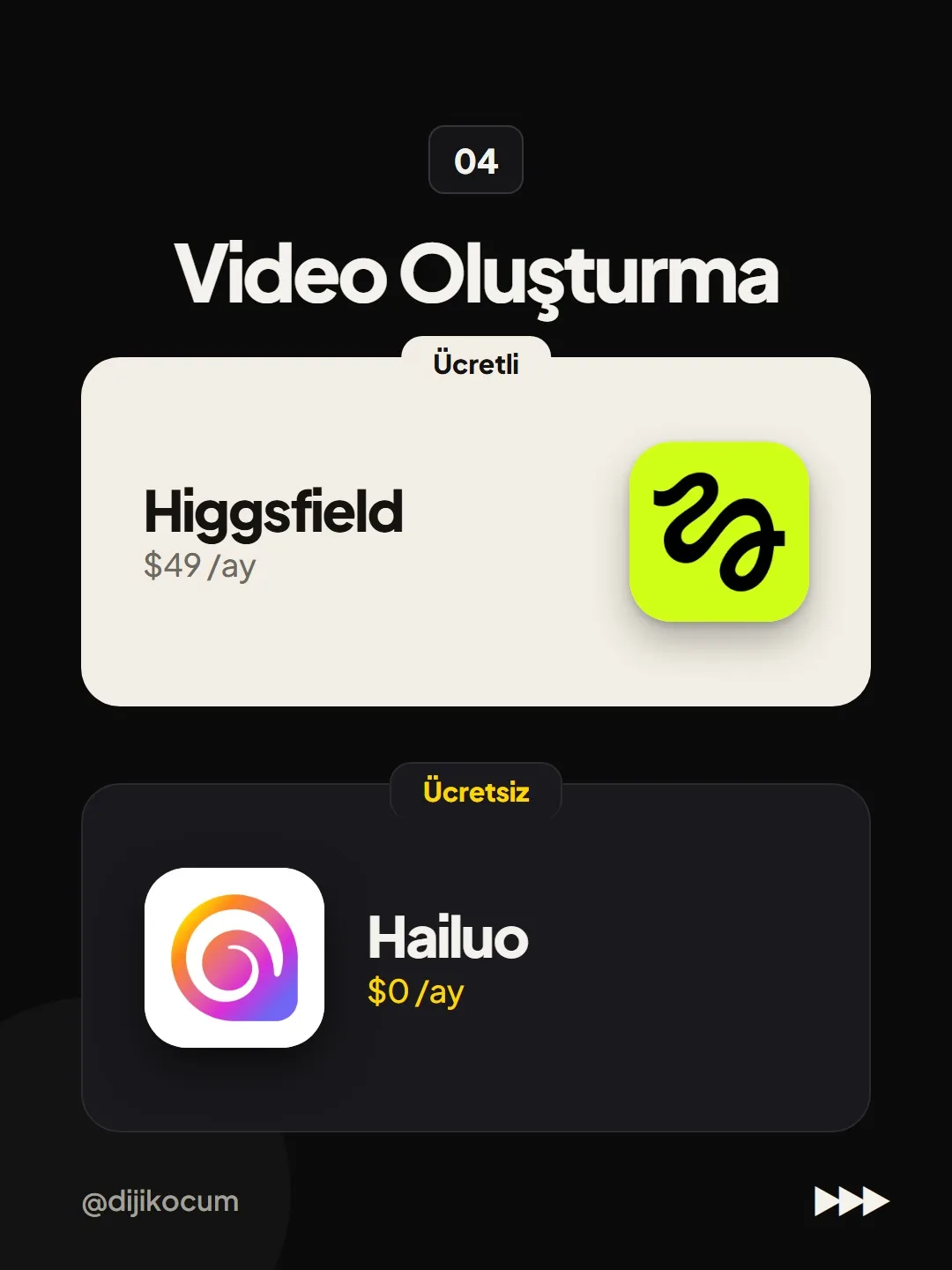 04 Video oluşturma: ücretli Higgsfield $49/ay, ücretsiz Hailuo $0/ay.