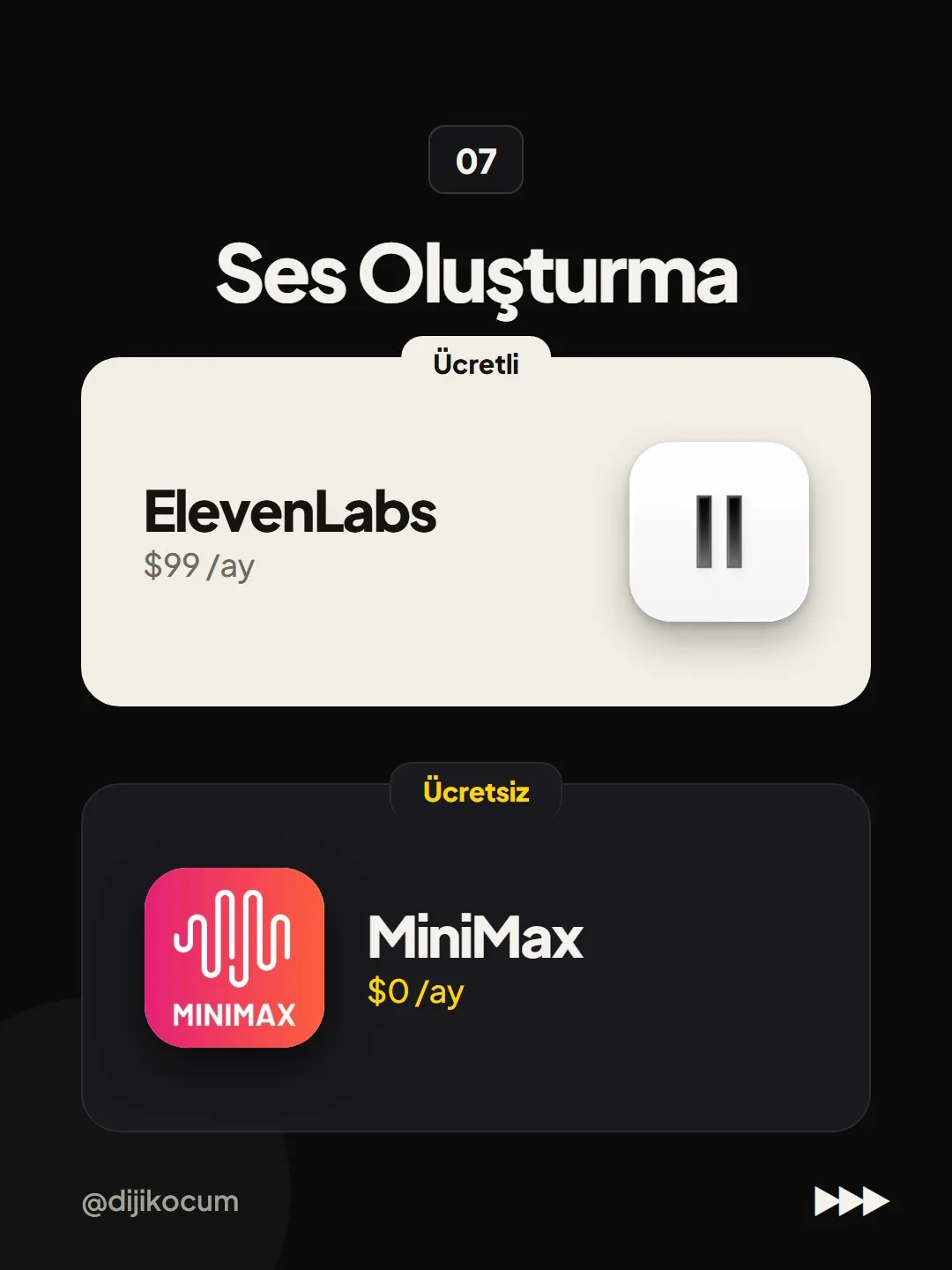 07 Ses oluşturma: ücretli ElevenLabs $99/ay, ücretsiz MiniMax $0/ay.