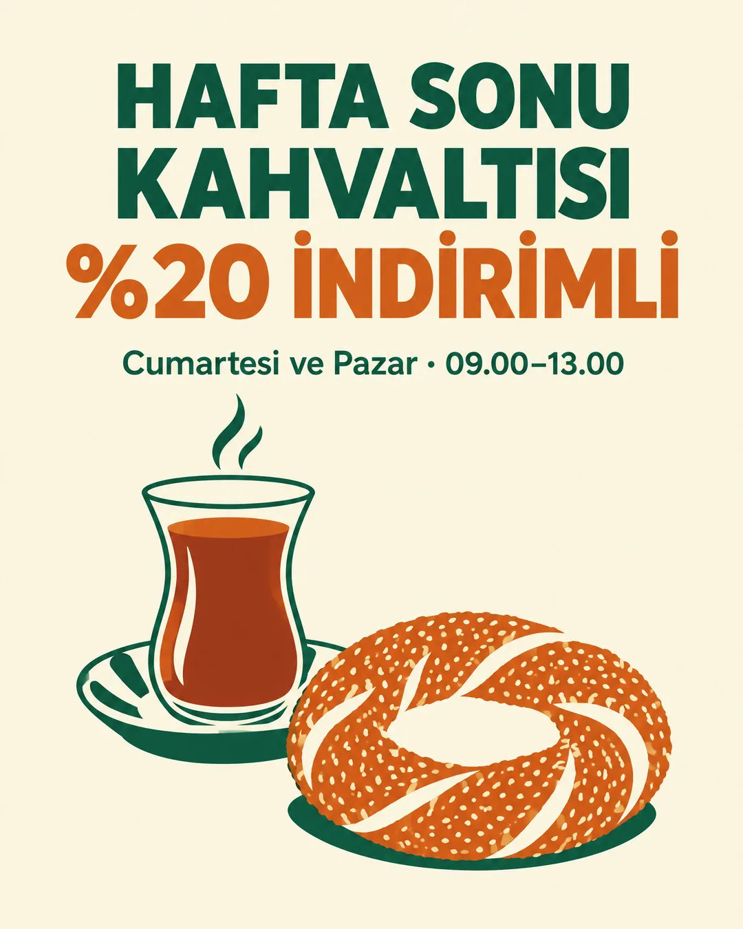 Çıktı (GPT Image 2.5): krem zeminde yeşil ve turuncu 'HAFTA SONU KAHVALTISI %20 İNDİRİMLİ' başlığı, 'Cumartesi ve Pazar · 09.00–13.00' alt satırı, çay bardağı ve simit çizimi